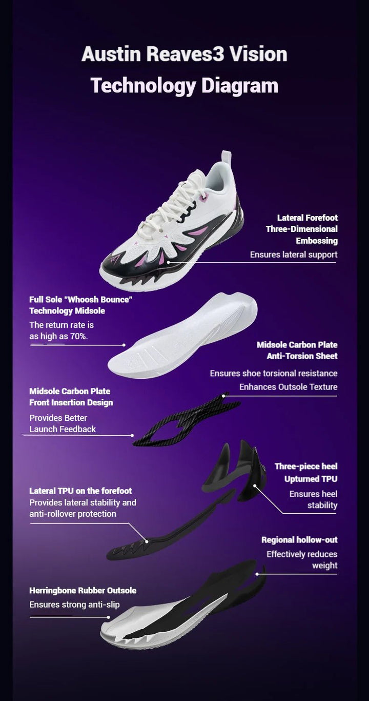 Rigorer Austin Reaves AR3 Vision Basketball Shoe - CMD Sports