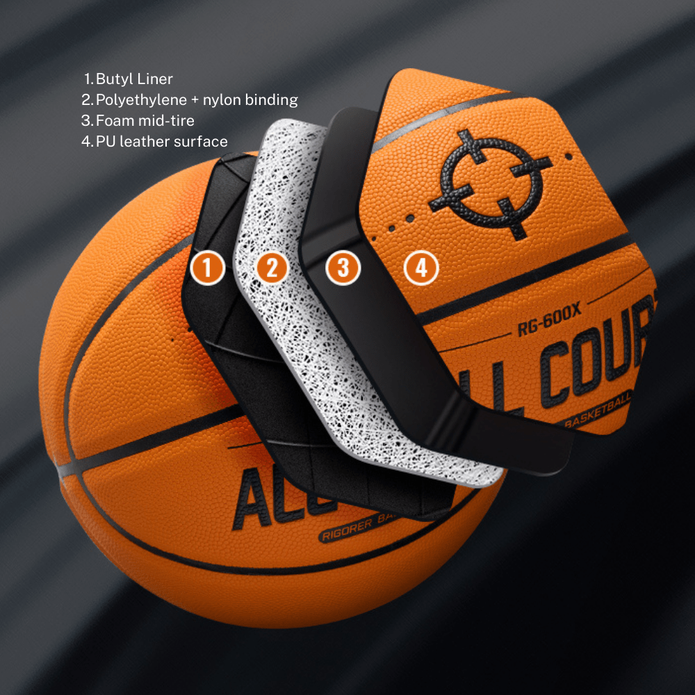Rigorer RG - 600X All Court Basketball - CMD Sports