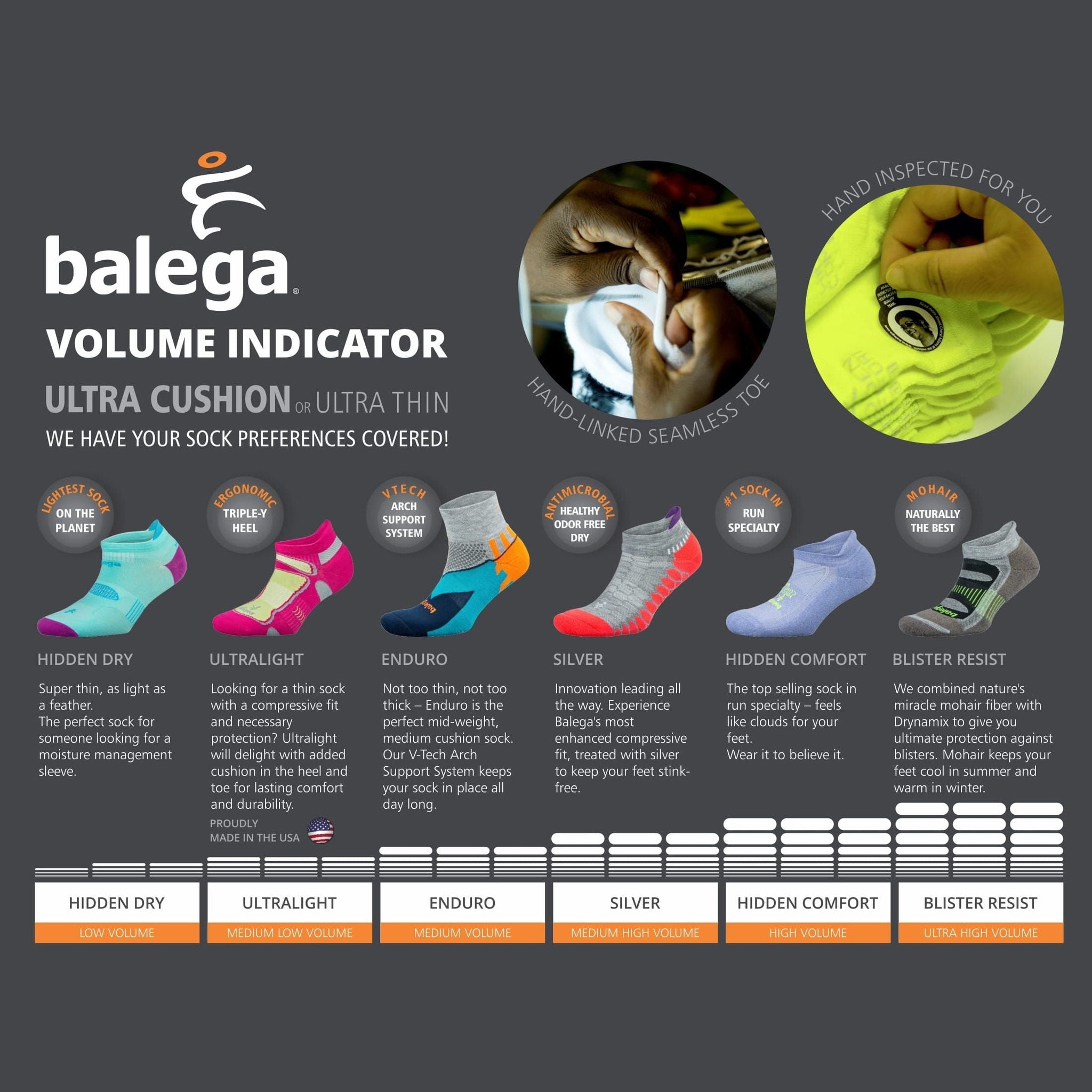 Balega blister resist quarter discount