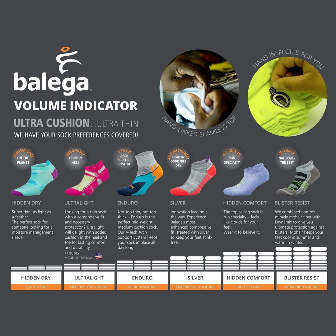 Balega Hidden Contour Running Socks (8196) – CMD Sports
